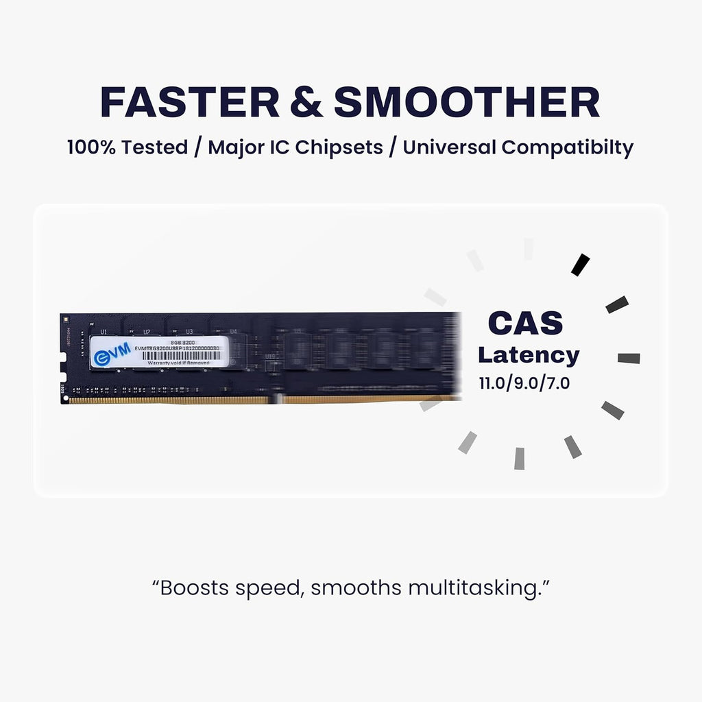 EVM Desktop RAM