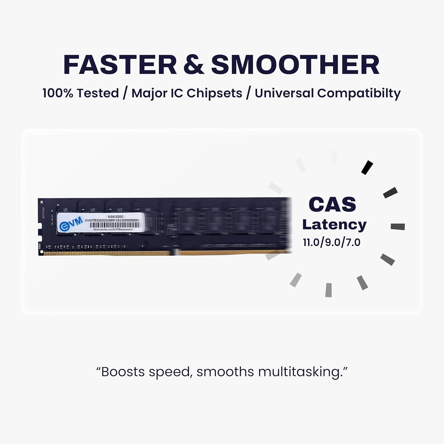 EVM Desktop RAM